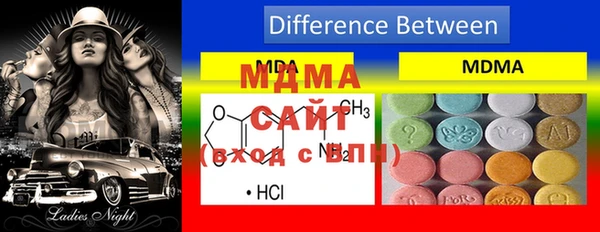 бошки Бронницы